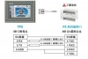 三菱PLC FX3U編程口被燒壞了，怎么辦？